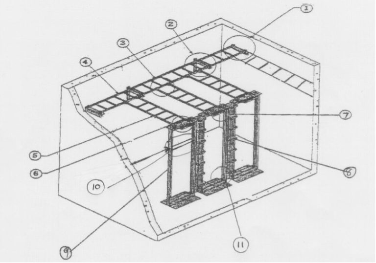 Accessible Description Of Appendix B - Section 27 00 00 Communications ...